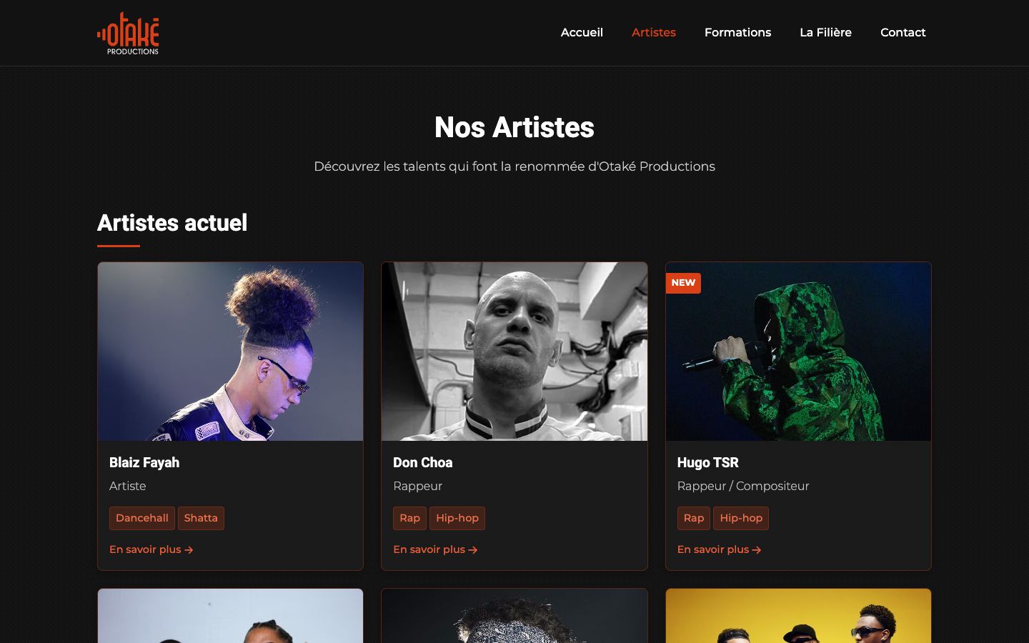 Les artistes